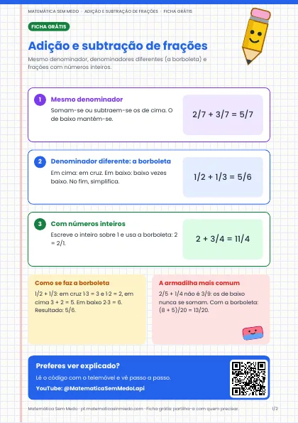 Adição e subtração de frações (PDF)