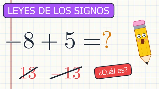 Miniatura del video: Leyes de los signos
